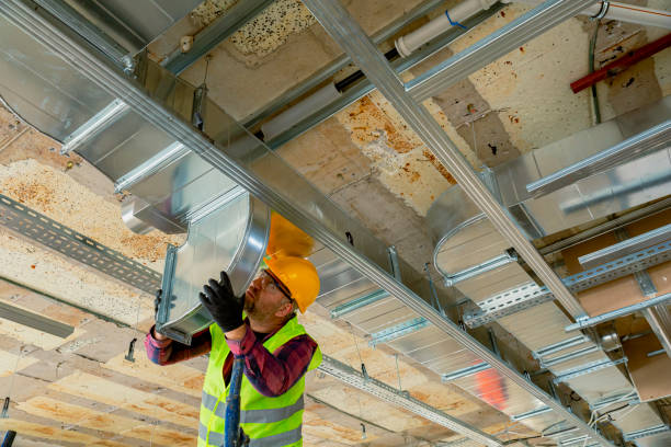 Best HVAC Financing and Leasing in Ogallala, NE